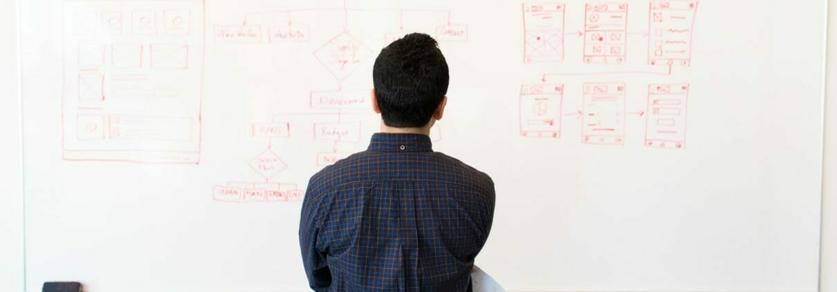MVP Waterfall vs. Agile Method